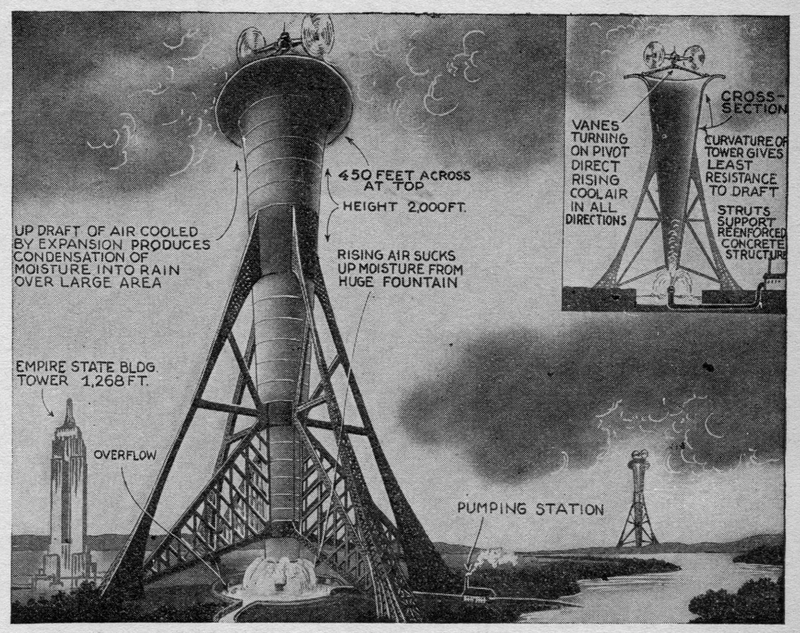 Illustration for article titled The Dust Bowl Skyscrapers That Were Supposed to Make It Rain